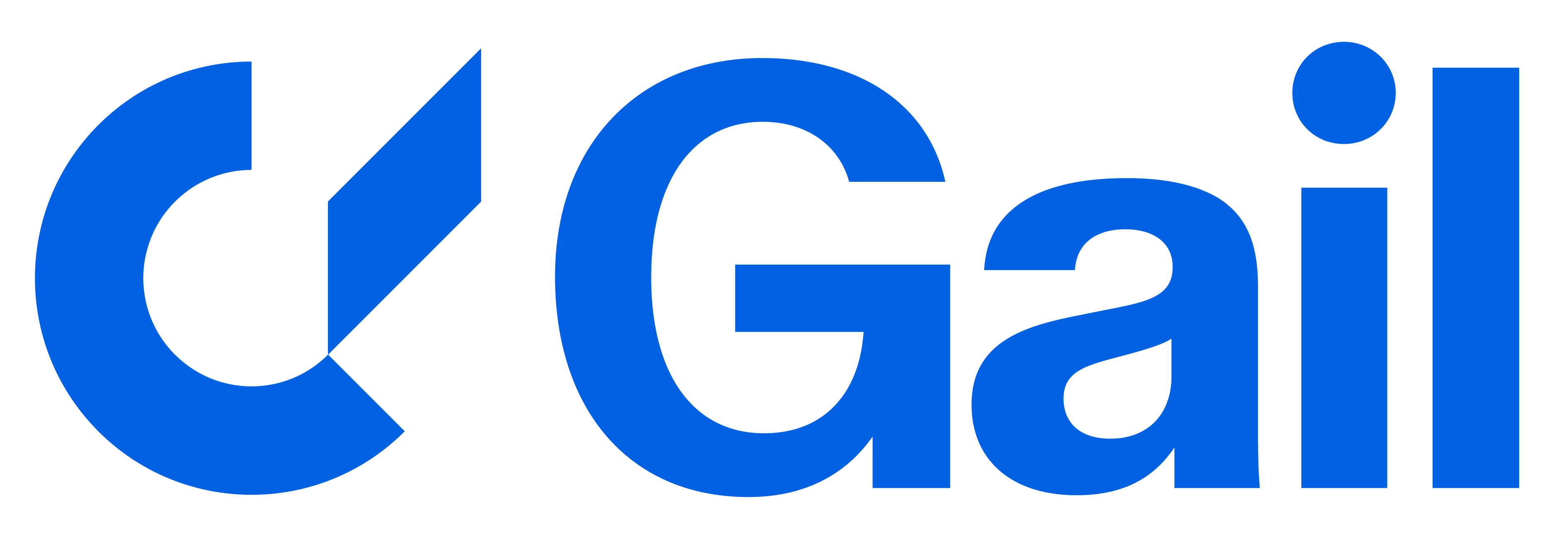 Gail Logo
