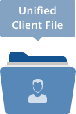 Unified Client File