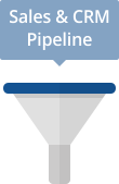 Sales & CRM Pipeline